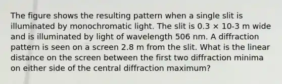 The figure shows the resulting pattern when a single slit is illuminated by monochromatic light. The slit is 0.3 × 10-3 m wide and is illuminated by light of wavelength 506 nm. A diffraction pattern is seen on a screen 2.8 m from the slit. What is the linear distance on the screen between the first two diffraction minima on either side of the central diffraction maximum?