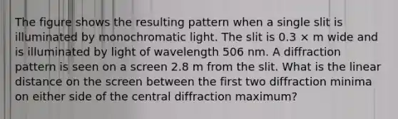 The figure shows the resulting pattern when a single slit is illuminated by monochromatic light. The slit is 0.3 × m wide and is illuminated by light of wavelength 506 nm. A diffraction pattern is seen on a screen 2.8 m from the slit. What is the linear distance on the screen between the first two diffraction minima on either side of the central diffraction maximum?