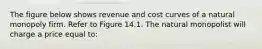 The figure below shows revenue and cost curves of a natural monopoly firm. Refer to Figure 14.1. The natural monopolist will charge a price equal to: