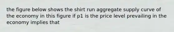 the figure below shows the shirt run aggregate supply curve of the economy in this figure if p1 is the price level prevailing in the economy implies that
