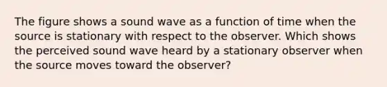 The figure shows a sound wave as a function of time when the source is stationary with respect to the observer. Which shows the perceived sound wave heard by a stationary observer when the source moves toward the observer?