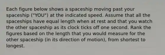 Each figure below shows a spaceship moving past your spaceship ("YOU") at the indicated speed. Assume that all the spaceships have equal length when at rest and that you watch the other spaceship as its clock ticks off one second. Rank the figures based on the length that you would measure for the other spaceship (in its direction of motion), from shortest to longest.