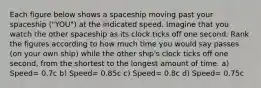 Each figure below shows a spaceship moving past your spaceship ("YOU") at the indicated speed. Imagine that you watch the other spaceship as its clock ticks off one second. Rank the figures according to how much time you would say passes (on your own ship) while the other ship's clock ticks off one second, from the shortest to the longest amount of time. a) Speed= 0.7c b) Speed= 0.85c c) Speed= 0.8c d) Speed= 0.75c