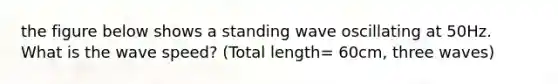 the figure below shows a standing wave oscillating at 50Hz. What is the wave speed? (Total length= 60cm, three waves)