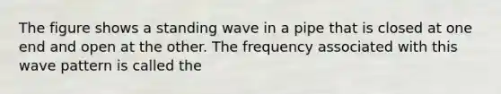 The figure shows a standing wave in a pipe that is closed at one end and open at the other. The frequency associated with this wave pattern is called the