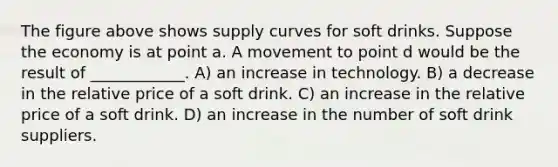 The figure above shows supply curves for soft drinks. Suppose the economy is at point a. A movement to point d would be the result of ____________. A) an increase in technology. B) a decrease in the relative price of a soft drink. C) an increase in the relative price of a soft drink. D) an increase in the number of soft drink suppliers.