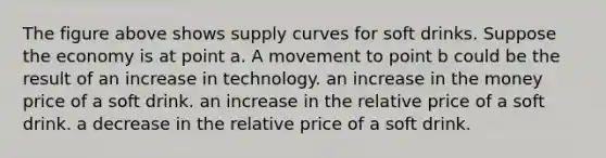 The figure above shows supply curves for soft drinks. Suppose the economy is at point a. A movement to point b could be the result of an increase in technology. an increase in the money price of a soft drink. an increase in the relative price of a soft drink. a decrease in the relative price of a soft drink.