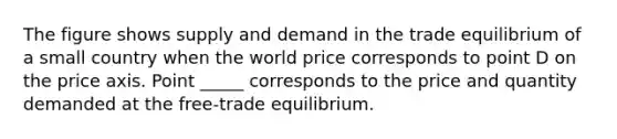 The figure shows supply and demand in the trade equilibrium of a small country when the world price corresponds to point D on the price axis. Point _____ corresponds to the price and quantity demanded at the free-trade equilibrium.