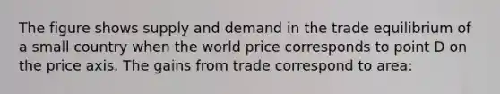 The figure shows supply and demand in the trade equilibrium of a small country when the world price corresponds to point D on the price axis. The gains from trade correspond to area: