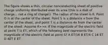 The figure shows a thin, circular nonconducting sheet of positive charge uniformly distributed over its area (this is a disk of charge... not a ring of charge!). The radius of the sheet is R. Point O is at the center of the sheet. Point S is a distance x from the center of the sheet, and point T is a distance 4x from the center of the sheet. Assume R>>x. If the magnitude of the electric field at point T is ET, which of the following best represents the magnitude of the electric field at point S? A E﻿T﻿/16 B E﻿T﻿/4 C 16 E﻿T D 4E﻿T E E﻿T