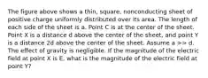 The figure above shows a thin, square, nonconducting sheet of positive charge uniformly distributed over its area. The length of each side of the sheet is a. Point C is at the center of the sheet. Point X is a distance d above the center of the sheet, and point Y is a distance 2d above the center of the sheet. Assume a >> d. The effect of gravity is negligible. If the magnitude of the electric field at point X is E, what is the magnitude of the electric field at point Y?