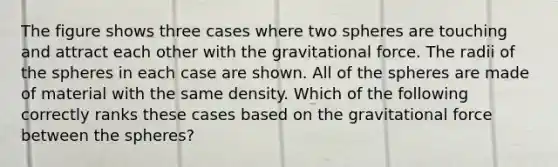 The figure shows three cases where two spheres are touching and attract each other with the gravitational force. The radii of the spheres in each case are shown. All of the spheres are made of material with the same density. Which of the following correctly ranks these cases based on the gravitational force between the spheres?