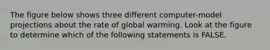 The figure below shows three different computer-model projections about the rate of global warming. Look at the figure to determine which of the following statements is FALSE.