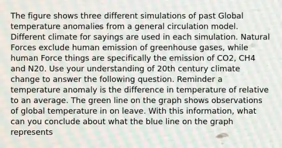 The figure shows three different simulations of past Global temperature anomalies from a general circulation model. Different climate for sayings are used in each simulation. Natural Forces exclude human emission of greenhouse gases, while human Force things are specifically the emission of CO2, CH4 and N20. Use your understanding of 20th century climate change to answer the following question. Reminder a temperature anomaly is the difference in temperature of relative to an average. The green line on the graph shows observations of global temperature in on leave. With this information, what can you conclude about what the blue line on the graph represents