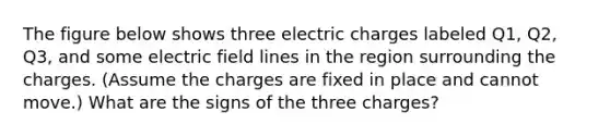 The figure below shows three electric charges labeled Q1, Q2, Q3, and some electric field lines in the region surrounding the charges. (Assume the charges are fixed in place and cannot move.) What are the signs of the three charges?