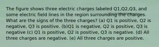 The figure shows three electric charges labeled Q1,Q2,Q3, and some electric field lines in the region surrounding the charges. What are the signs of the three charges? (a) Q1 is positive, Q2 is negative, Q3 is positive. (b)Q1 is negative, Q2 is positive, Q3 is negative (c) Q1 is positive, Q2 is positive, Q3 is negative. (d) All three charges are negative. (e) All three charges are positive.