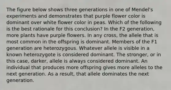 The figure below shows three generations in one of Mendel's experiments and demonstrates that purple flower color is dominant over white flower color in peas. Which of the following is the best rationale for this conclusion? In the F2 generation, more plants have purple flowers. In any cross, the allele that is most common in the offspring is dominant. Members of the F1 generation are heterozygous. Whatever allele is visible in a known heterozygote is considered dominant. The stronger, or in this case, darker, allele is always considered dominant. An individual that produces more offspring gives more alleles to the next generation. As a result, that allele dominates the next generation.