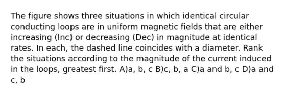 The figure shows three situations in which identical circular conducting loops are in uniform magnetic fields that are either increasing (Inc) or decreasing (Dec) in magnitude at identical rates. In each, the dashed line coincides with a diameter. Rank the situations according to the magnitude of the current induced in the loops, greatest first. A)a, b, c B)c, b, a C)a and b, c D)a and c, b