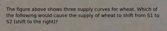 The figure above shows three supply curves for wheat. Which of the following would cause the supply of wheat to shift from S1 to S2 (shift to the right)?