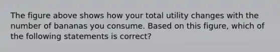 The figure above shows how your total utility changes with the number of bananas you consume. Based on this figure, which of the following statements is correct?