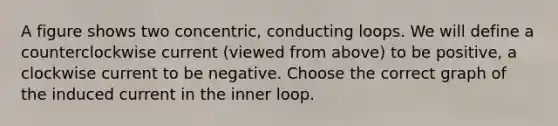 A figure shows two concentric, conducting loops. We will define a counterclockwise current (viewed from above) to be positive, a clockwise current to be negative. Choose the correct graph of the induced current in the inner loop.