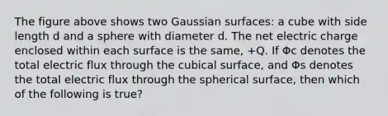 The figure above shows two Gaussian surfaces: a cube with side length d and a sphere with diameter d. The net electric charge enclosed within each surface is the same, +Q. If Φc denotes the total electric flux through the cubical surface, and Φs denotes the total electric flux through the spherical surface, then which of the following is true?