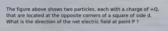 The figure above shows two particles, each with a charge of +Q, that are located at the opposite corners of a square of side d. What is the direction of the net electric field at point P ?