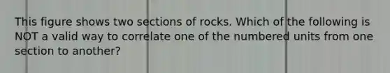 This figure shows two sections of rocks. Which of the following is NOT a valid way to correlate one of the numbered units from one section to another?