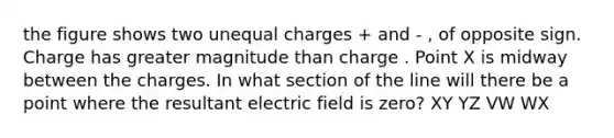 the figure shows two unequal charges + and - , of opposite sign. Charge has greater magnitude than charge . Point X is midway between the charges. In what section of the line will there be a point where the resultant electric field is zero? XY YZ VW WX