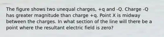 The figure shows two unequal charges, +q and -Q. Charge -Q has greater magnitude than charge +q. Point X is midway between the charges. In what section of the line will there be a point where the resultant electric field is zero?