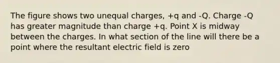 The figure shows two unequal charges, +q and -Q. Charge -Q has greater magnitude than charge +q. Point X is midway between the charges. In what section of the line will there be a point where the resultant electric field is zero