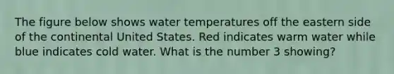 The figure below shows water temperatures off the eastern side of the continental United States. Red indicates warm water while blue indicates cold water. What is the number 3 showing?