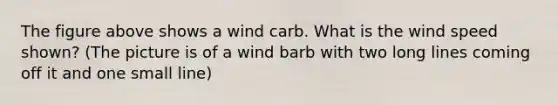 The figure above shows a wind carb. What is the wind speed shown? (The picture is of a wind barb with two long lines coming off it and one small line)