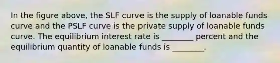 In the figure above, the SLF curve is the supply of loanable funds curve and the PSLF curve is the private supply of loanable funds curve. The equilibrium interest rate is ________ percent and the equilibrium quantity of loanable funds is ________.