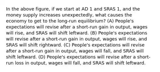 In the above figure, if we start at AD 1 and SRAS 1, and the money supply increases unexpectedly, what causes the economy to get to the long-run equilibrium? (A) People's expectations will revise after a short-run gain in output, wages will rise, and SRAS will shift leftward. (B) People's expectations will revise after a short-run gain in output, wages will rise, and SRAS will shift rightward. (C) People's expectations will revise after a short-run gain in output, wages will fall, and SRAS will shift leftward. (D) People's expectations will revise after a short-run loss in output, wages will fall, and SRAS will shift leftward.