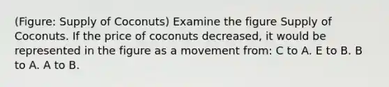 (Figure: Supply of Coconuts) Examine the figure Supply of Coconuts. If the price of coconuts decreased, it would be represented in the figure as a movement from: C to A. E to B. B to A. A to B.