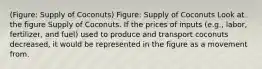 (Figure: Supply of Coconuts) Figure: Supply of Coconuts Look at the figure Supply of Coconuts. If the prices of inputs (e.g., labor, fertilizer, and fuel) used to produce and transport coconuts decreased, it would be represented in the figure as a movement from.