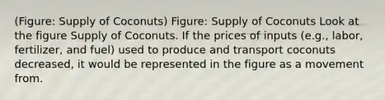 (Figure: Supply of Coconuts) Figure: Supply of Coconuts Look at the figure Supply of Coconuts. If the prices of inputs (e.g., labor, fertilizer, and fuel) used to produce and transport coconuts decreased, it would be represented in the figure as a movement from.