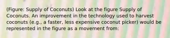 (Figure: Supply of Coconuts) Look at the figure Supply of Coconuts. An improvement in the technology used to harvest coconuts (e.g., a faster, less expensive coconut picker) would be represented in the figure as a movement from: