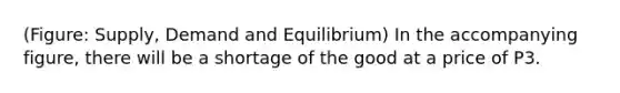 (Figure: Supply, Demand and Equilibrium) In the accompanying figure, there will be a shortage of the good at a price of P3.