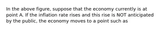 In the above figure, suppose that the economy currently is at point A. If the inflation rate rises and this rise is NOT anticipated by the public, the economy moves to a point such as