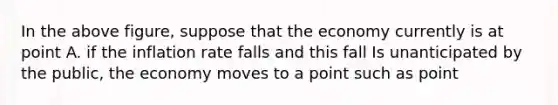 In the above figure, suppose that the economy currently is at point A. if the inflation rate falls and this fall Is unanticipated by the public, the economy moves to a point such as point