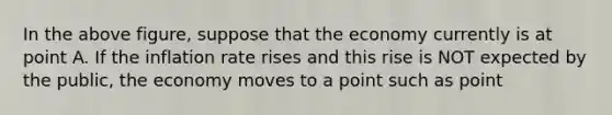 In the above figure, suppose that the economy currently is at point A. If the inflation rate rises and this rise is NOT expected by the public, the economy moves to a point such as point