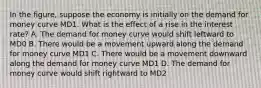 In the figure, suppose the economy is initially on the demand for money curve MD1. What is the effect of a rise in the interest rate? A. The demand for money curve would shift leftward to MD0 B. There would be a movement upward along the demand for money curve MD1 C. There would be a movement downward along the demand for money curve MD1 D. The demand for money curve would shift rightward to MD2