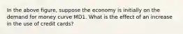 In the above figure, suppose the economy is initially on the demand for money curve MD1. What is the effect of an increase in the use of credit cards?