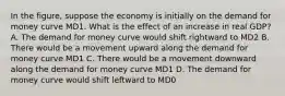 In the figure, suppose the economy is initially on the demand for money curve MD1. What is the effect of an increase in real GDP? A. The demand for money curve would shift rightward to MD2 B. There would be a movement upward along the demand for money curve MD1 C. There would be a movement downward along the demand for money curve MD1 D. The demand for money curve would shift leftward to MD0