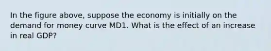 In the figure above, suppose the economy is initially on the demand for money curve MD1. What is the effect of an increase in real GDP?