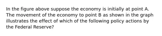 In the figure above suppose the economy is initially at point A. The movement of the economy to point B as shown in the graph illustrates the effect of which of the following policy actions by the Federal Reserve?