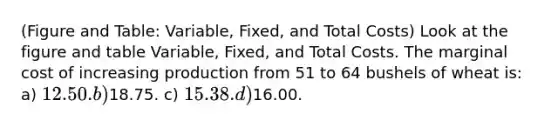 (Figure and Table: Variable, Fixed, and Total Costs) Look at the figure and table Variable, Fixed, and Total Costs. The marginal cost of increasing production from 51 to 64 bushels of wheat is: a) 12.50. b)18.75. c) 15.38. d)16.00.