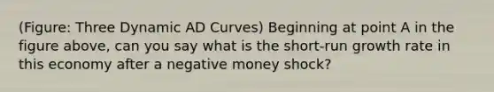 (Figure: Three Dynamic AD Curves) Beginning at point A in the figure above, can you say what is the short-run growth rate in this economy after a negative money shock?